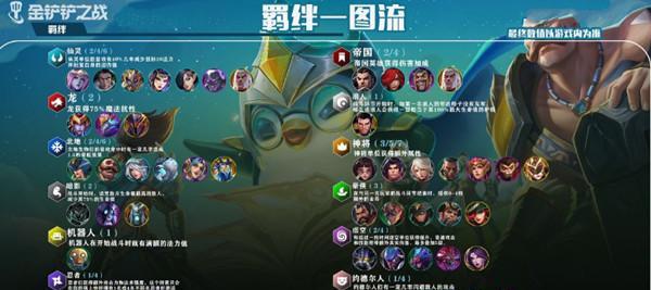 《金铲铲之战s1虚空斗刺阵容组合玩法推荐》（探索最强虚空阵容）  第3张