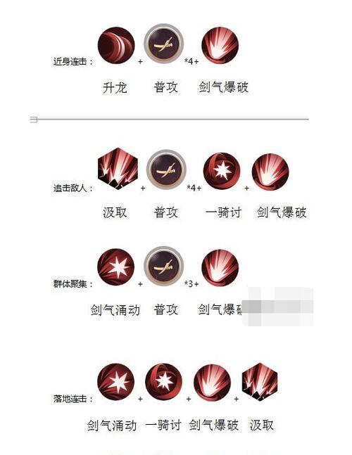 《侍魂胧月传说咒师加点方法详解》（咒师加点技巧与策略）  第3张