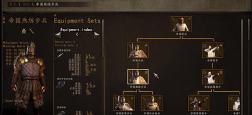 重返帝国（揭秘游戏中各兵种的无敌之力）  第1张