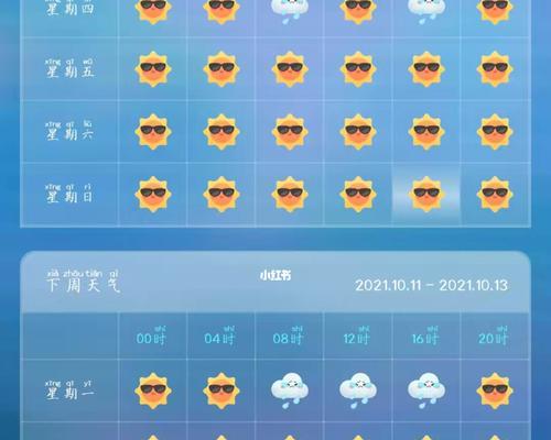 摩尔庄园手游天气预报，让你提前做好准备（摩尔庄园手游天气预报功能详解）  第3张
