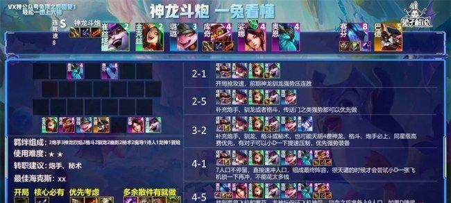 云顶之弈s7巨龙羁绊效果是什么？如何触发和利用？  第1张