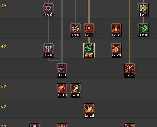 神兵奇迹魔剑士加点方法是什么？职业技能如何分配最优化？  第2张