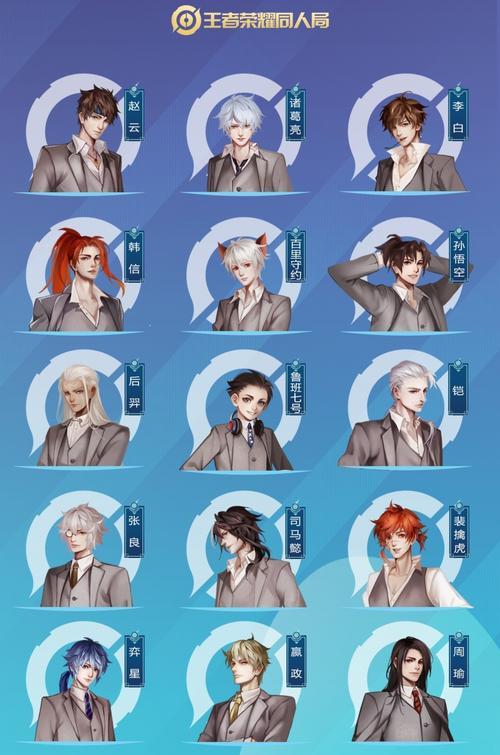 男团皮肤手游有哪些名字？这些游戏的特色是什么？  第3张