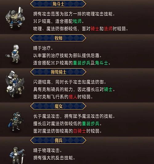 魔兽世界获取高级别纹章的方法有哪些？  第2张