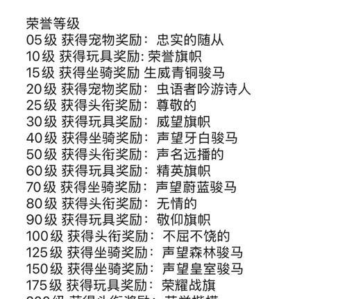 魔兽世界荣誉尊敬怎么获得？需要完成哪些任务？  第2张