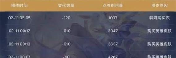 王者荣耀一个月流水最高能达到多少？如何计算？  第1张