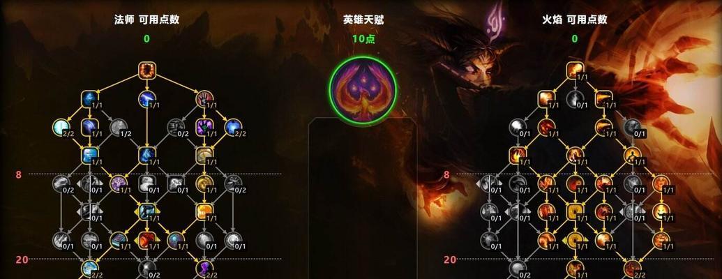 魔兽世界中火妖护腿商人的打法是什么？  第2张