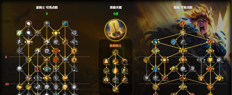 魔兽世界惩戒骑木桩使用方法？  第3张