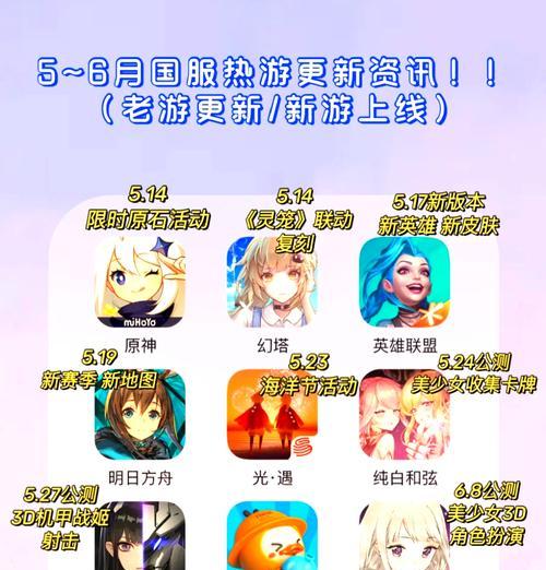 哪些五人端游适合手游玩家？推荐理由是什么？  第1张