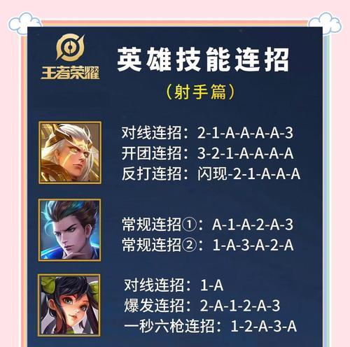 王者荣耀下一个至尊射手是谁？新射手的技能特点是什么？  第3张