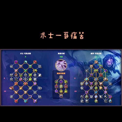 技能加点如何重置？魔兽世界中重置技能点的方法有哪些？  第1张