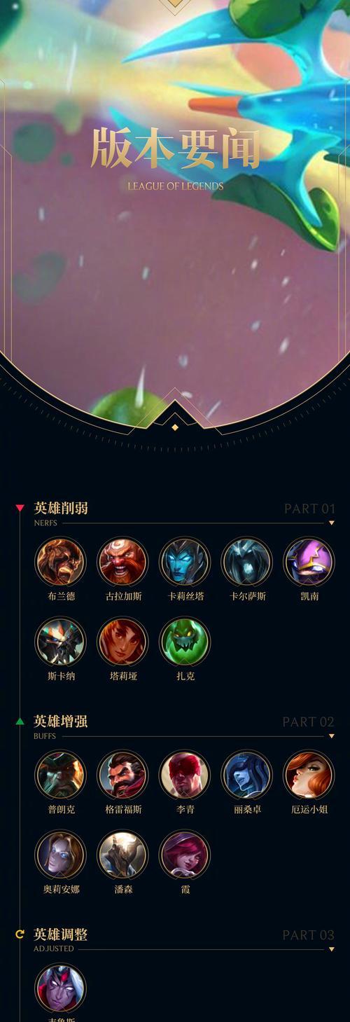 英雄联盟上单位置为何常出现辅助角色？  第1张