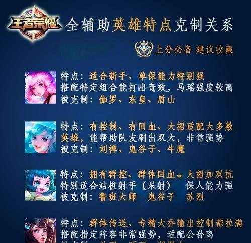 英雄联盟上单位置为何常出现辅助角色？  第2张