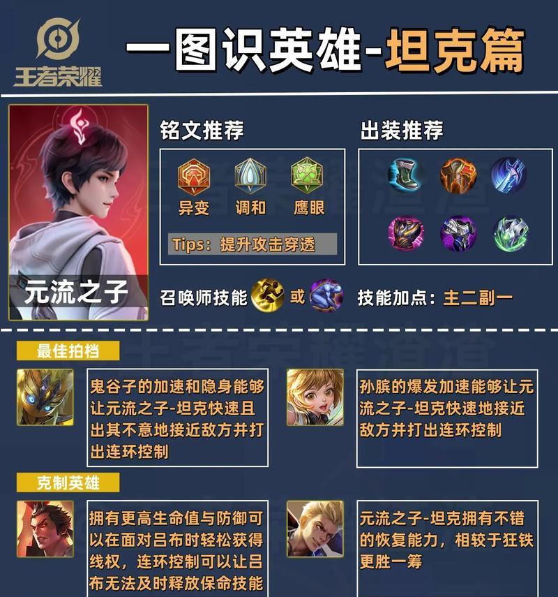 坦克荣耀模式在王者荣耀中如何取胜？坦克荣耀的策略是什么？  第2张