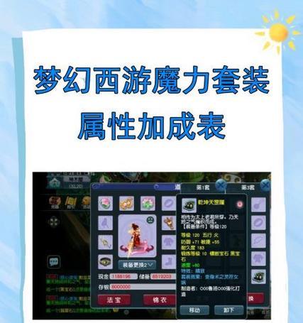 魔兽世界快刀套装怎么获得？快刀套装的获取途径和属性是什么？  第3张