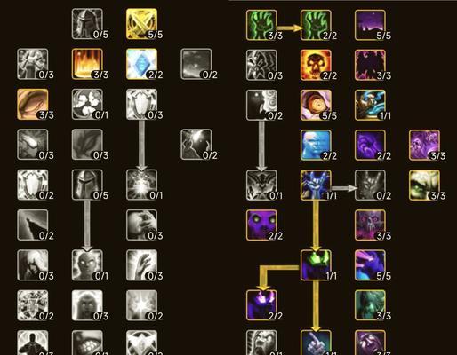 魔兽法师自动远程攻击的快捷键是什么？  第3张