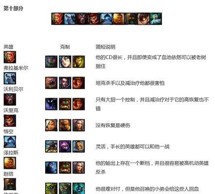 在英雄联盟中孙策被哪些英雄克制？  第3张