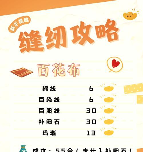 裁缝技能快速提升方法是什么？  第3张