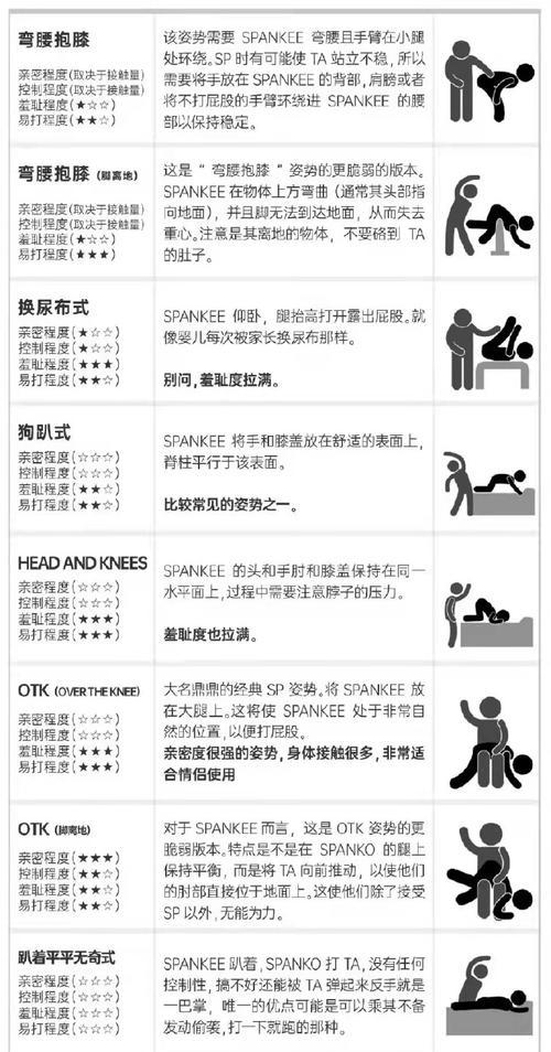 蒂斯玩法有哪些技巧？  第3张