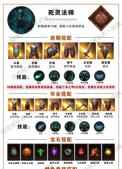 亡灵术士摆件获取途径是什么？需要完成哪些任务？  第3张