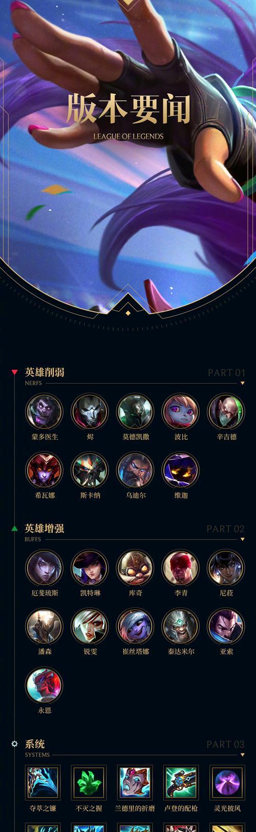 英雄联盟挑战项目有哪些？  第3张