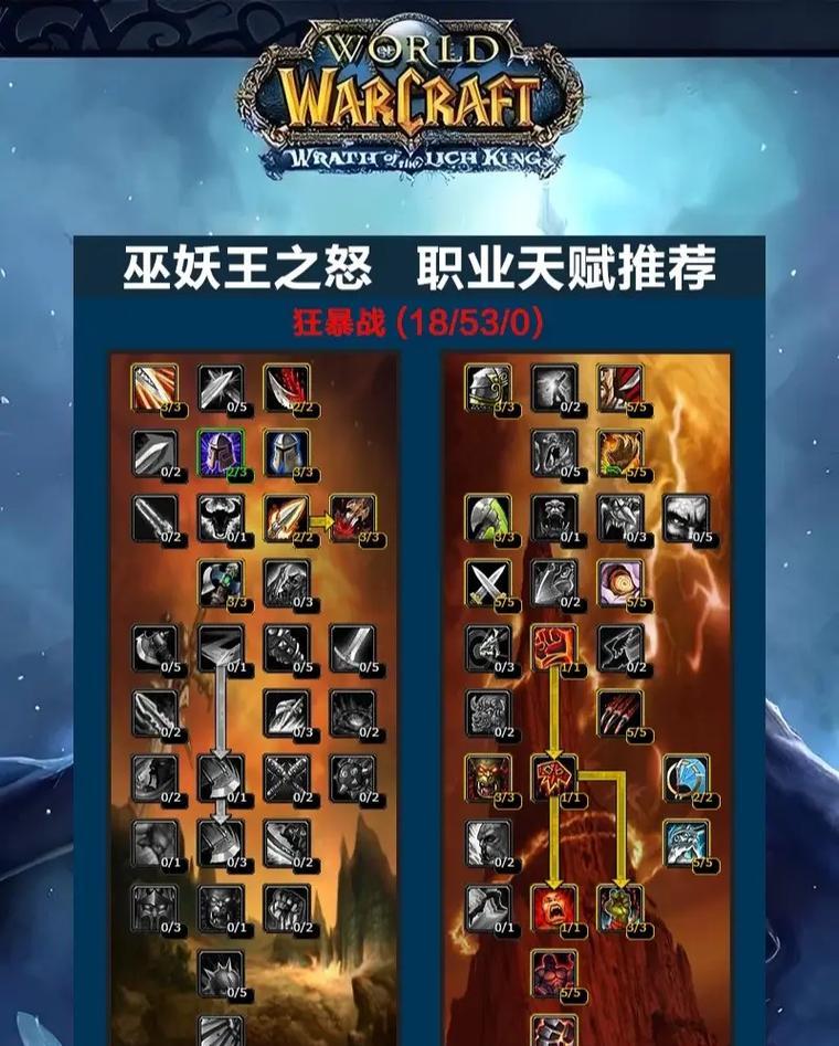 魔兽中如何成为一名指挥？  第1张
