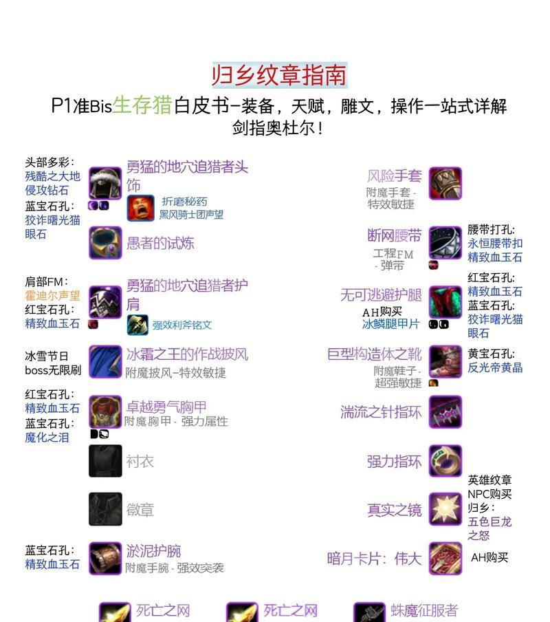 魔兽世界猎人技能配置技巧是什么？如何根据战斗调整？  第3张