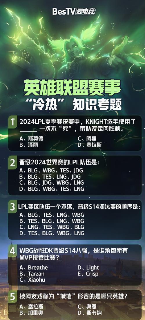 启智英雄联盟的玩法是什么？如何在英雄联盟中运用启智策略？  第1张