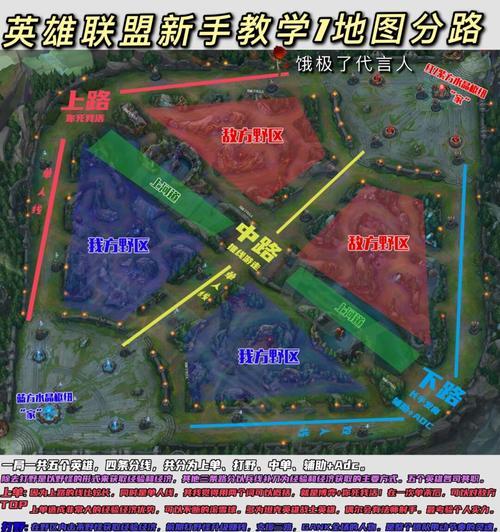 启智英雄联盟的玩法是什么？如何在英雄联盟中运用启智策略？  第3张
