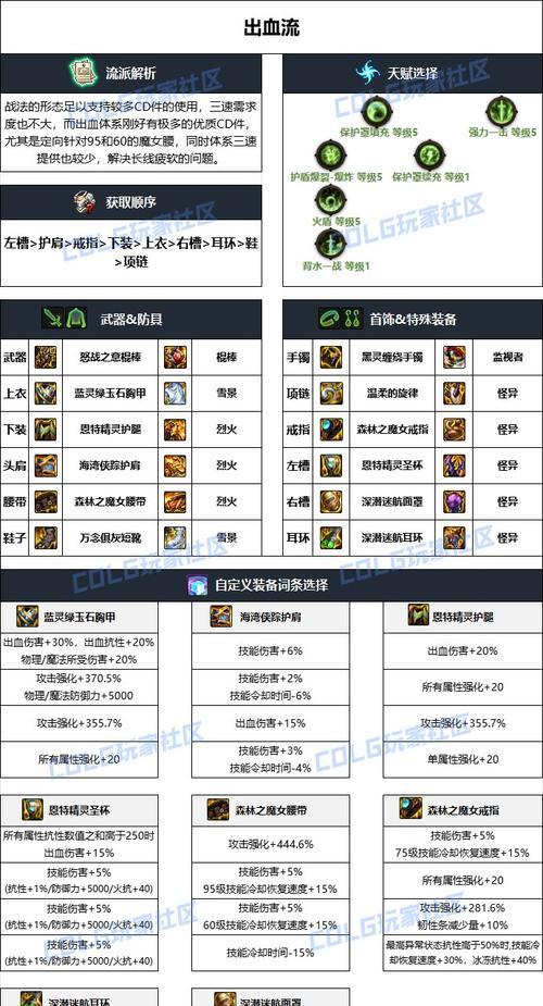 dnf战法套装选择有哪些讲究？  第1张