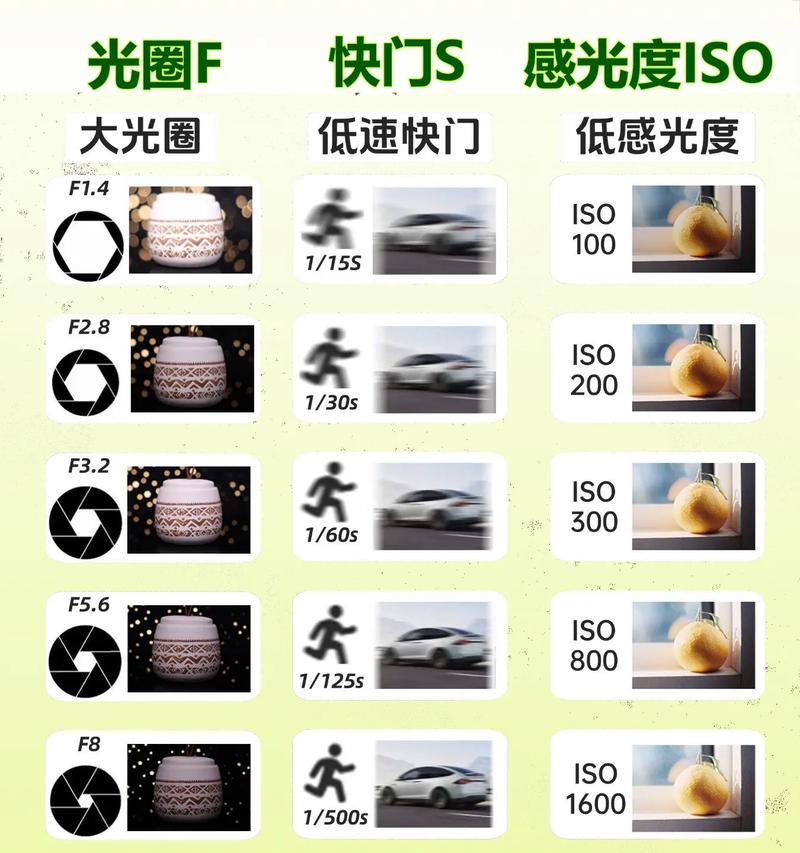 完美世界光圈特效如何调整？设置光圈特效的步骤是什么？  第1张