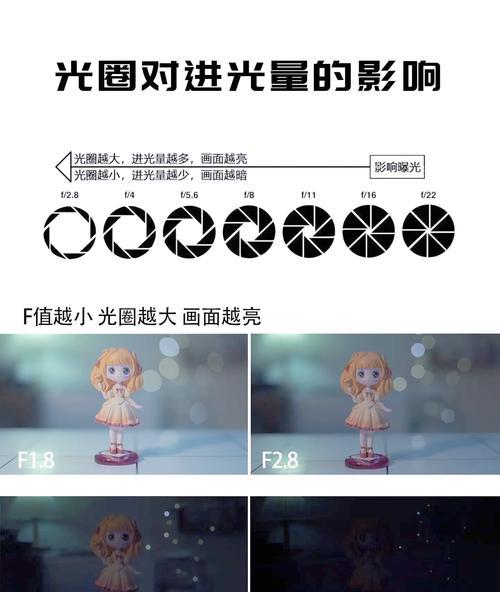 完美世界光圈特效如何调整？设置光圈特效的步骤是什么？  第2张