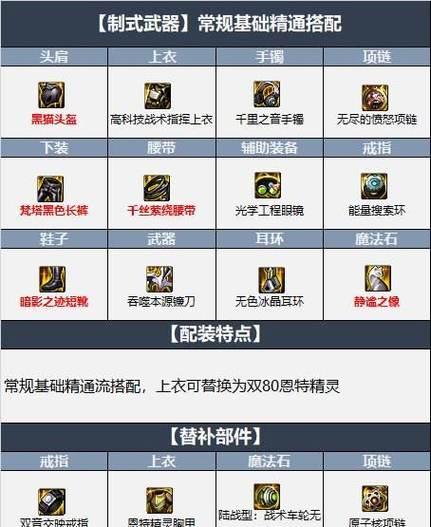 dnf奶爸最适合使用哪种武器？  第2张
