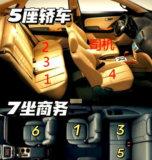 dnf老板坐车技巧是什么？  第2张