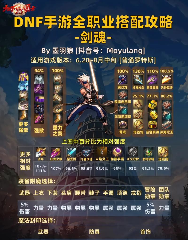 剑魂online炼妖未达五星如何应对？有哪些技巧可以提高成功率？  第3张