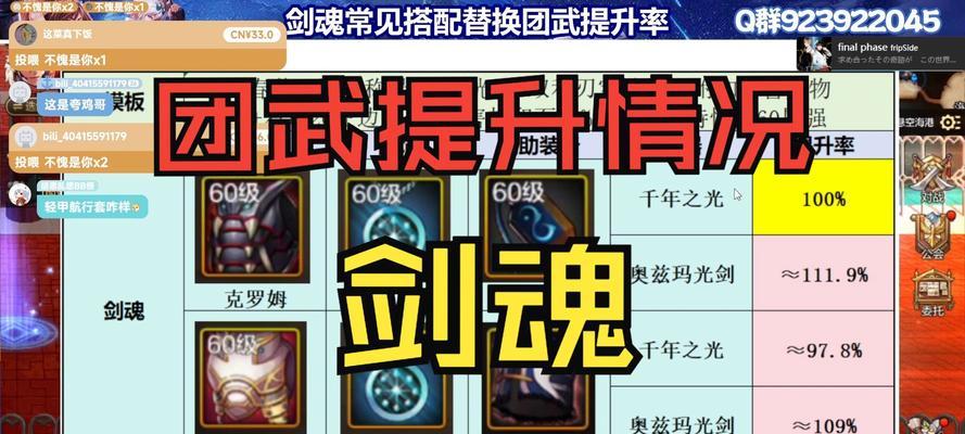 剑魂online炼妖未达五星如何应对？有哪些技巧可以提高成功率？  第2张