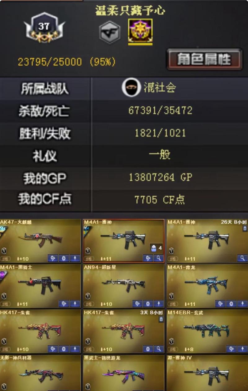 CF端游英雄级武器价格一览？如何获取最优惠？  第1张