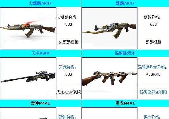 CF端游英雄级武器价格一览？如何获取最优惠？  第3张
