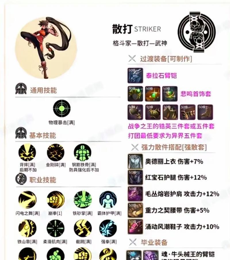 地下城中哪些角色比较好用？选择角色时应注意什么？  第2张