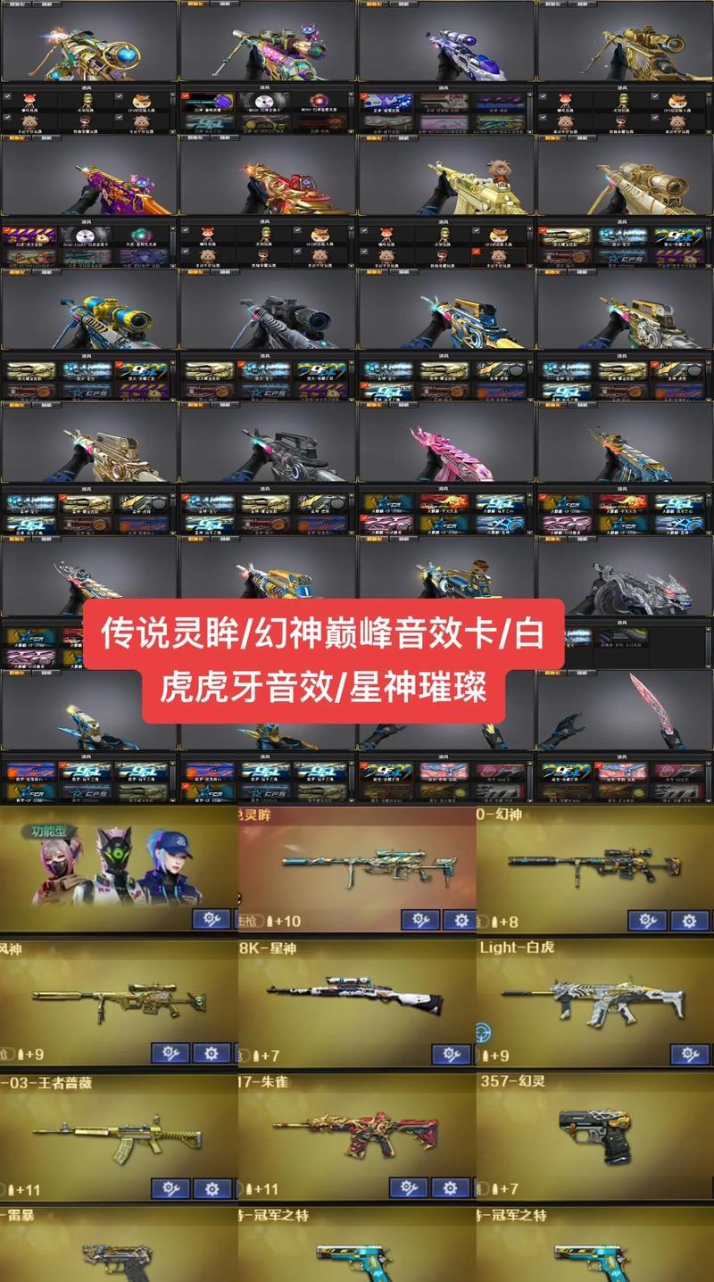 CF神秘商店白虎保底价格是多少？  第1张