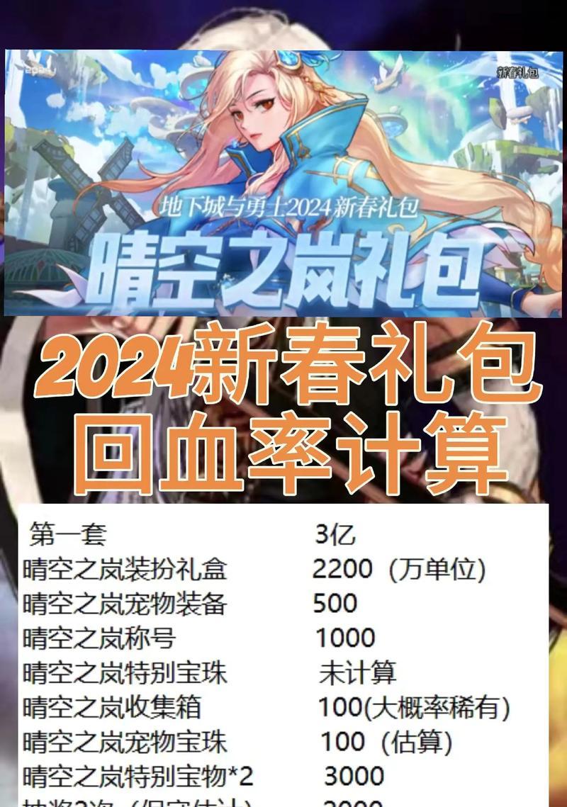 dnf目前推出了哪些礼包？礼包内容包括什么？  第3张