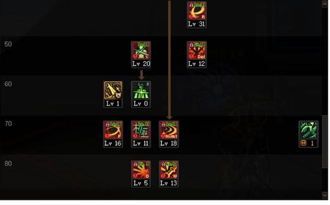 剑魂三觉吊机玩法有哪些？  第1张