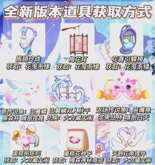摩尔庄园天使蛋获取方法是什么？如何快速得到？  第3张