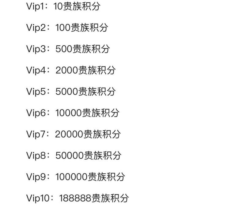过年期间cf钥匙是否会免费赠送？如果购买需要多少费用？  第2张
