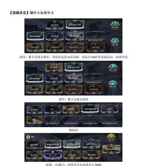 星际战甲手游角色选择技巧是什么？如何选择适合自己的角色？  第1张