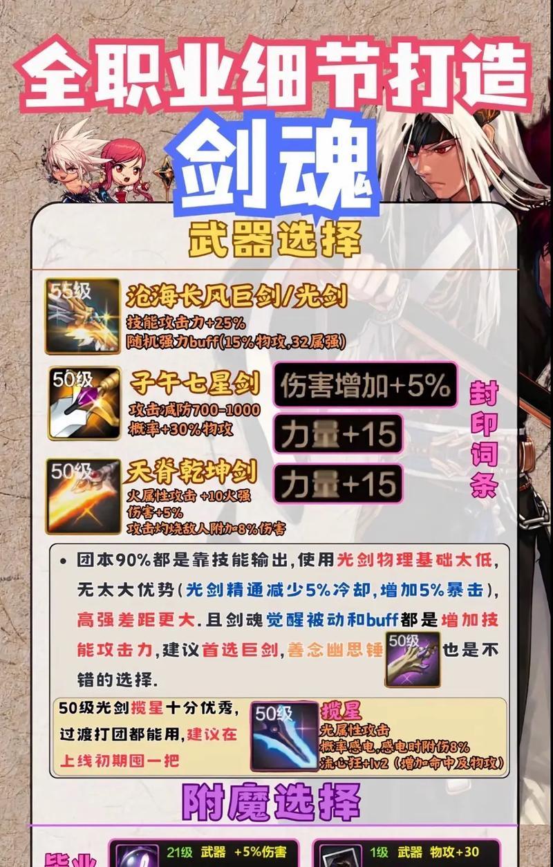 剑魂如何装备两个95级装备？  第1张