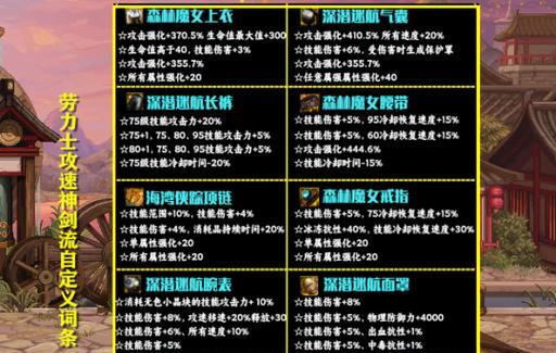 剑魂如何装备两个95级装备？  第3张