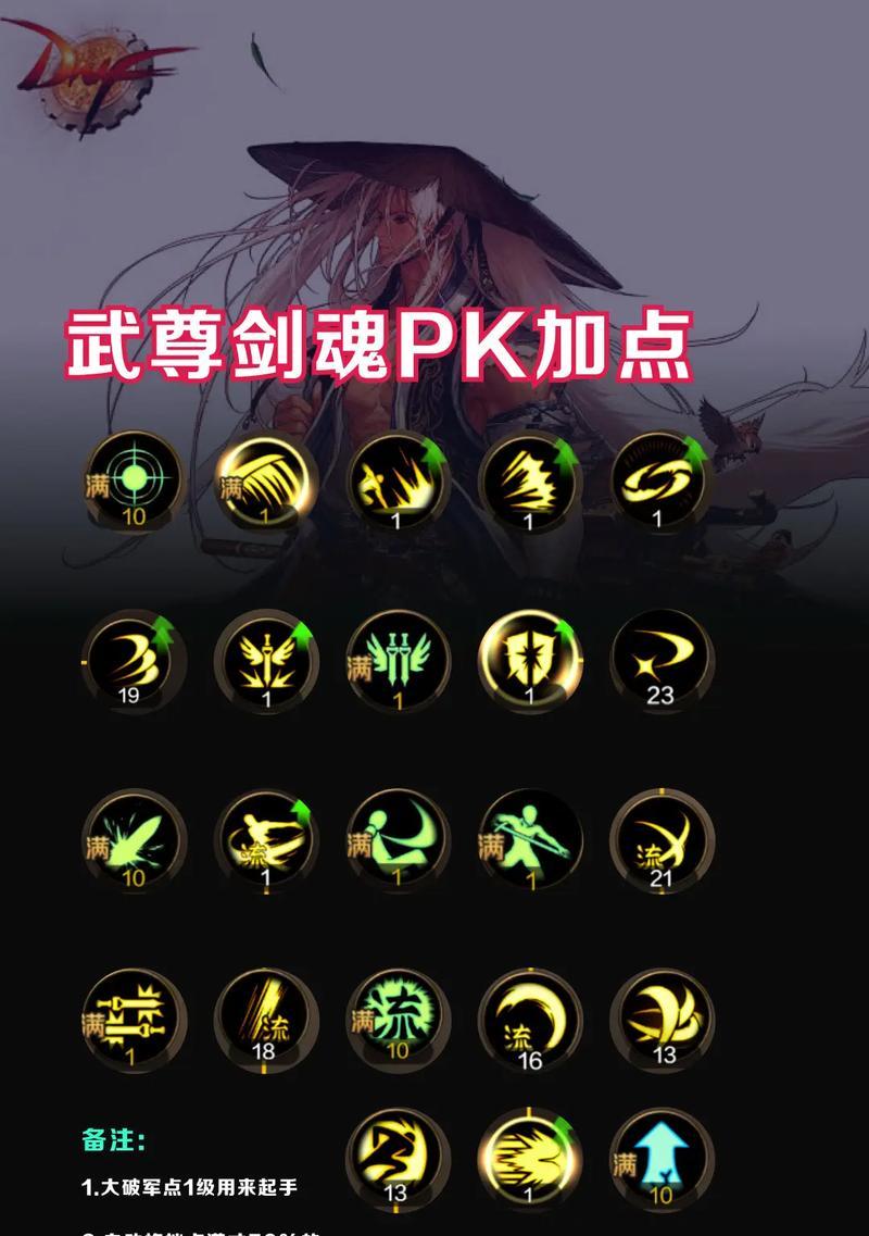 第一城手游剑魂怎么玩？有哪些技巧可以提高胜率？  第1张