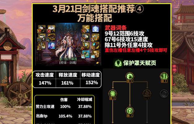 剑魂固定戒指的获取方法是什么？固定戒指有什么特殊效果？  第2张