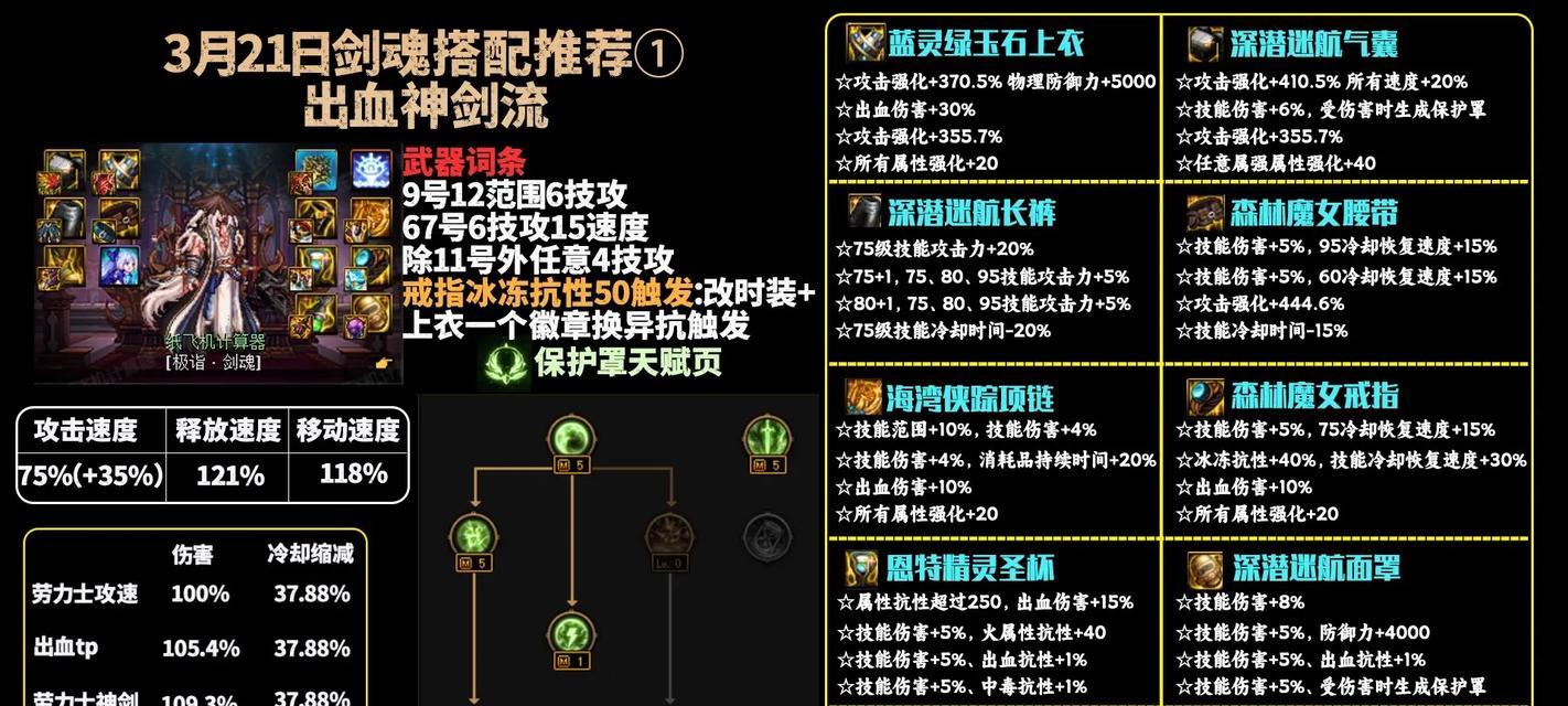 剑魂固定戒指的获取方法是什么？固定戒指有什么特殊效果？  第3张